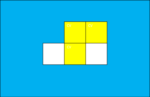 1-直線、4-ループ図