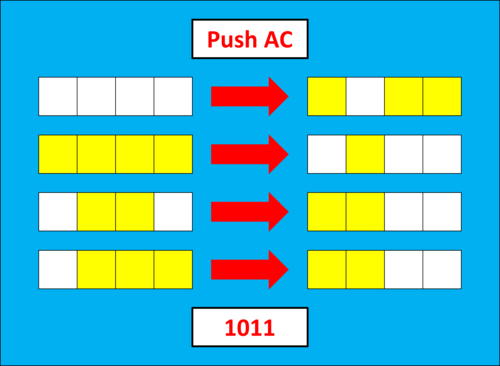 Push AC変化数列の例