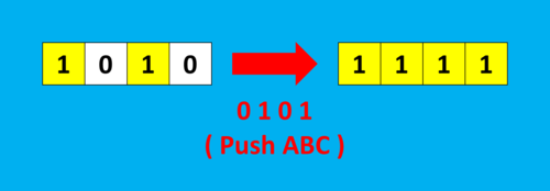 Push ABCの変化数列