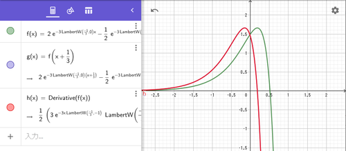 f'(x)=f(x+1/3)