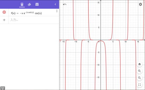 -xe^(-xcot(x))cosec(x)