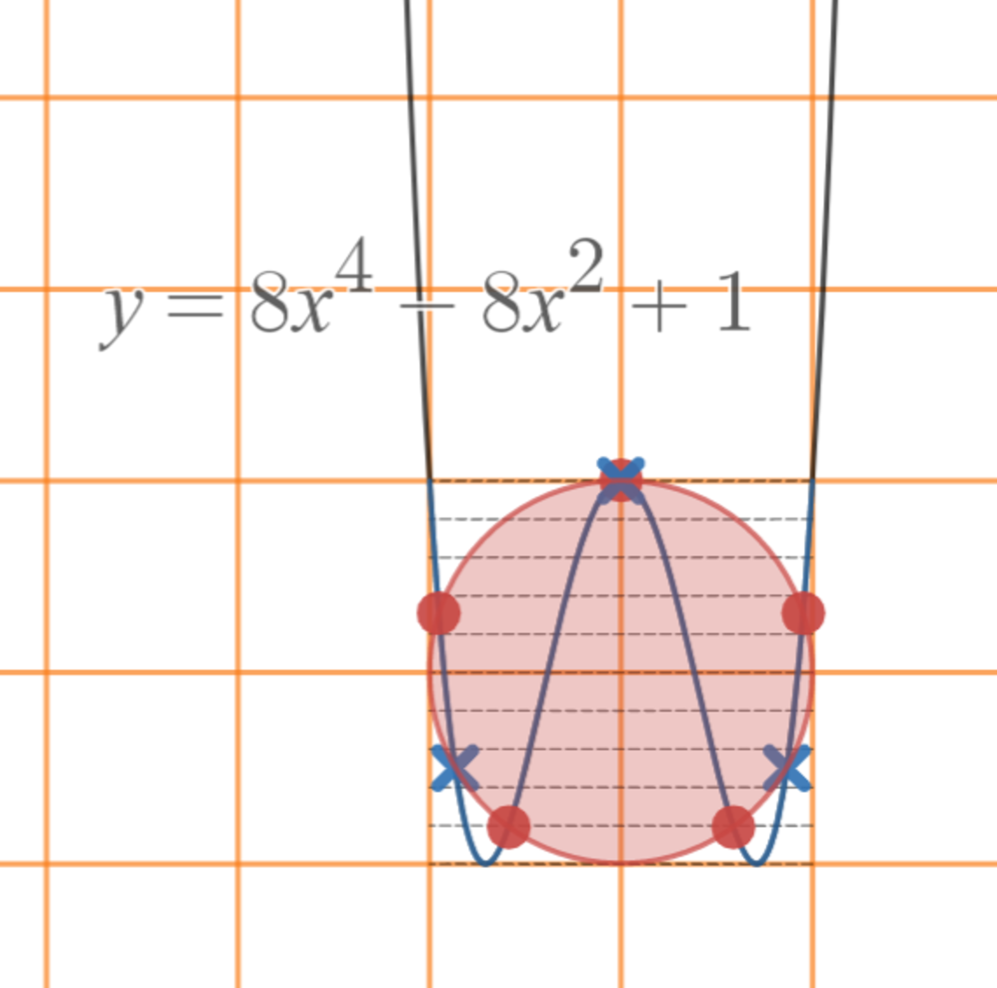 !FORMULA[1][735133243][0]