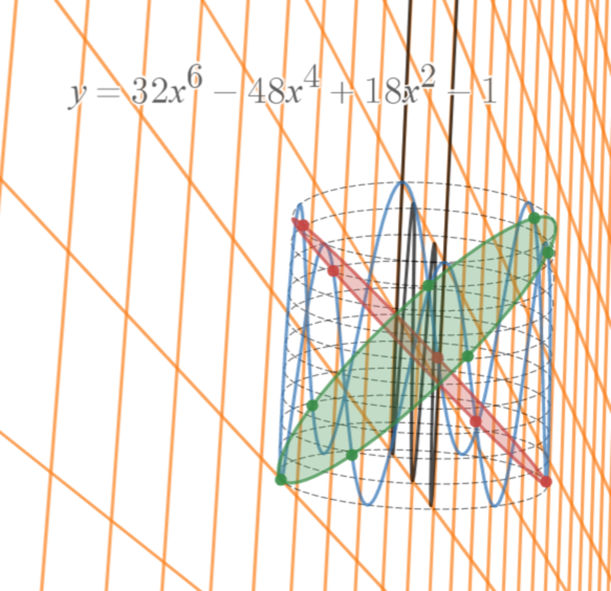 !FORMULA[12][-1671491758][0] の立体グラフ1