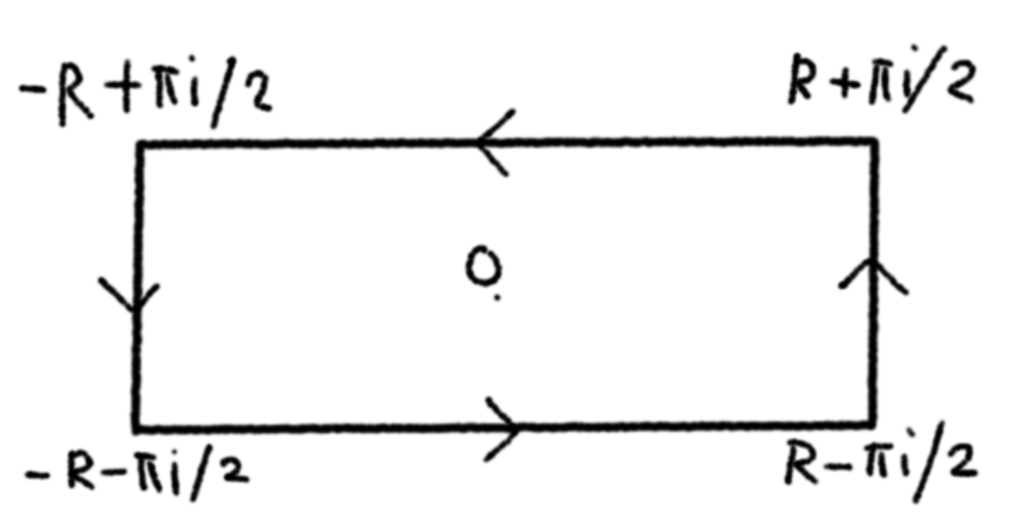 積分路1