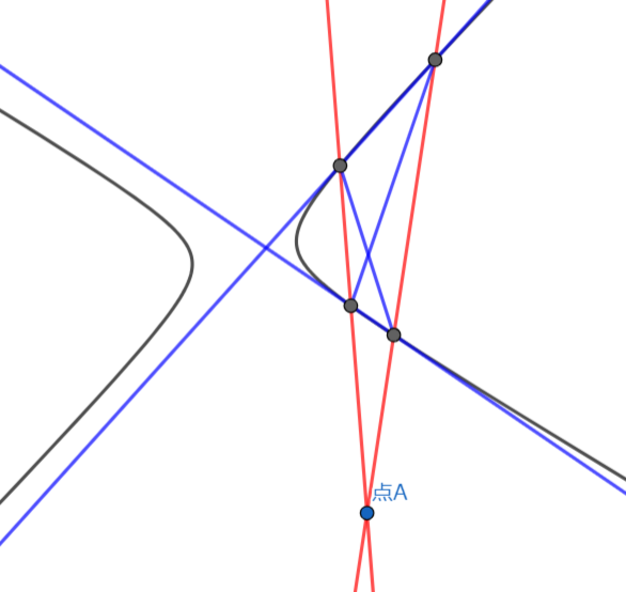 直線を２本引き、双曲線との交点をつなぐ直線を４本引く