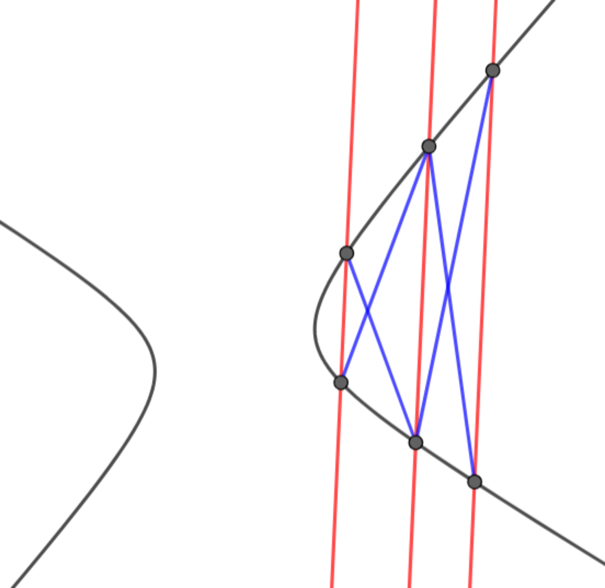 三本の平行線を引き、交点をつなぐ直線を引く
