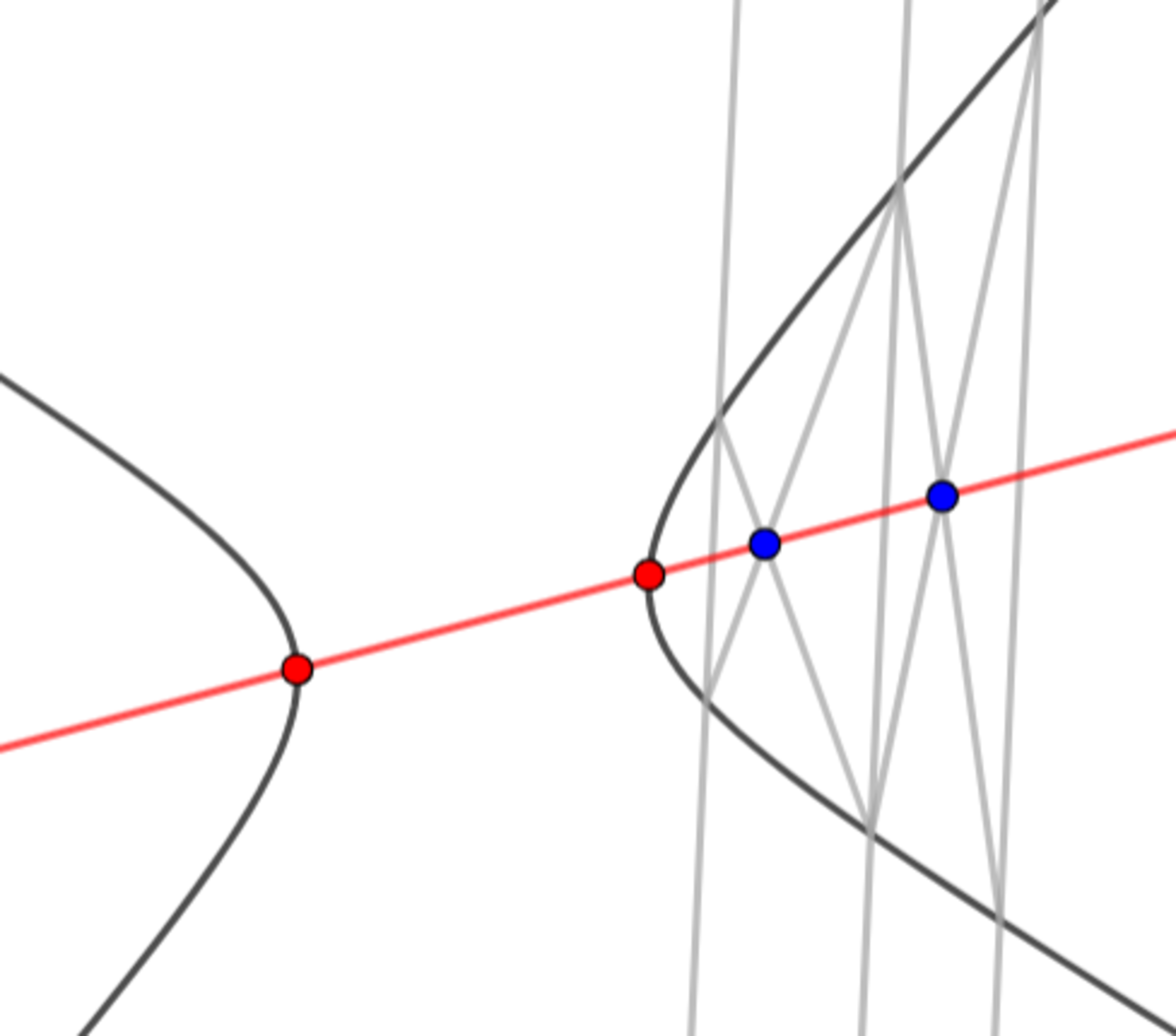 新たな交点をつなぐ直線を引き、双曲線との交点を作図する
