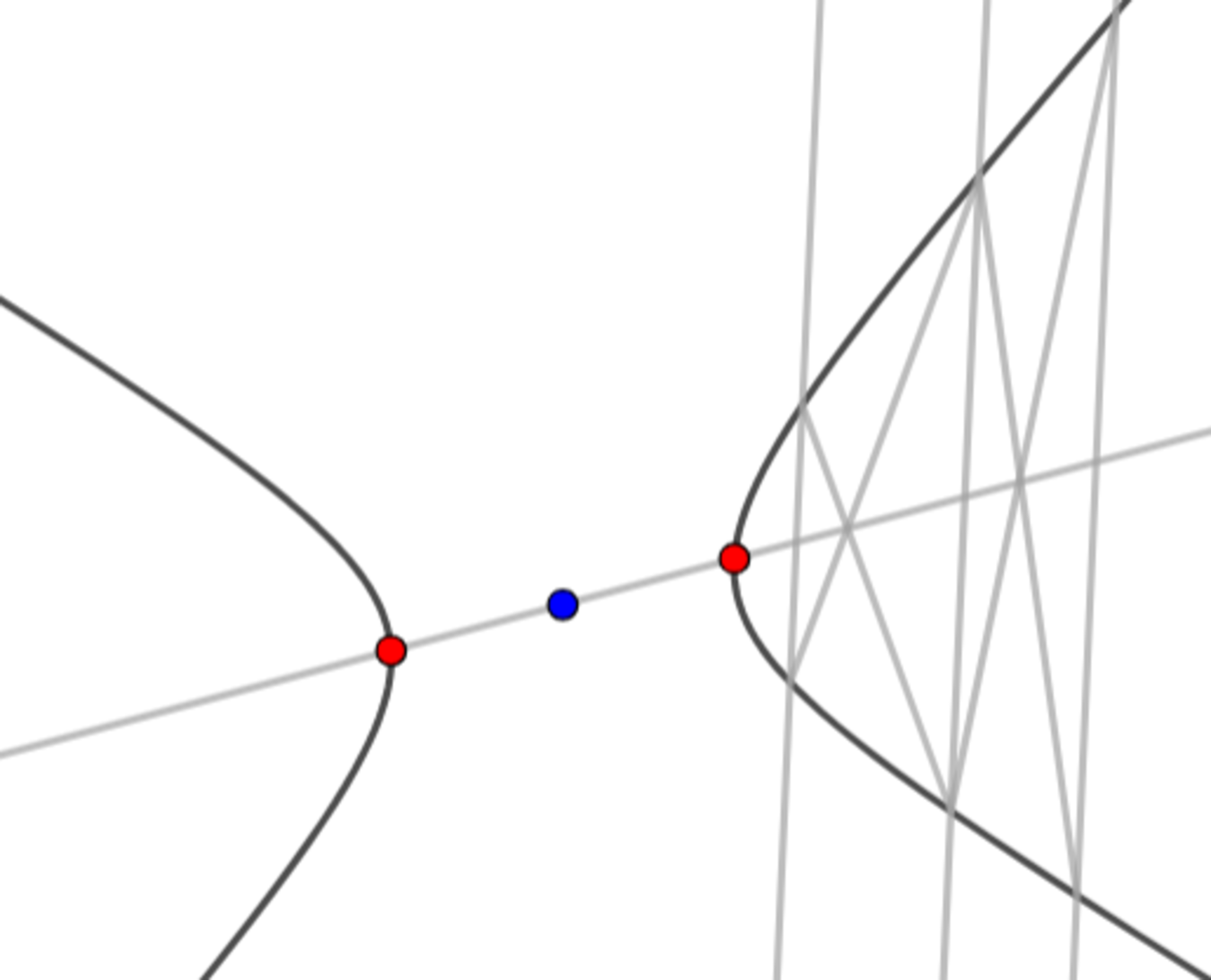 中点をとり、双曲線の中心を作図する