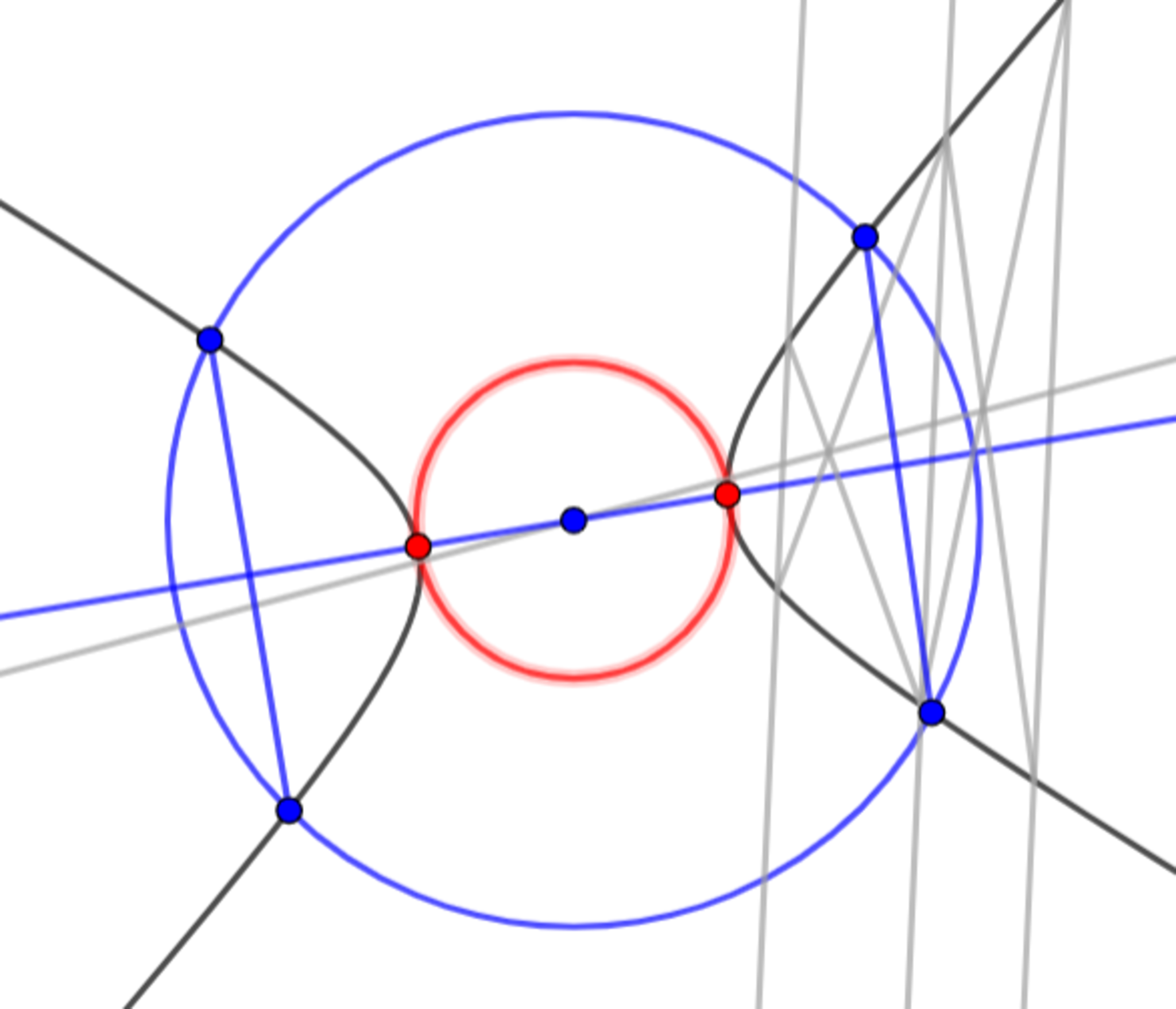 双曲線の中心に中心があり、双曲線に接する円を作図する