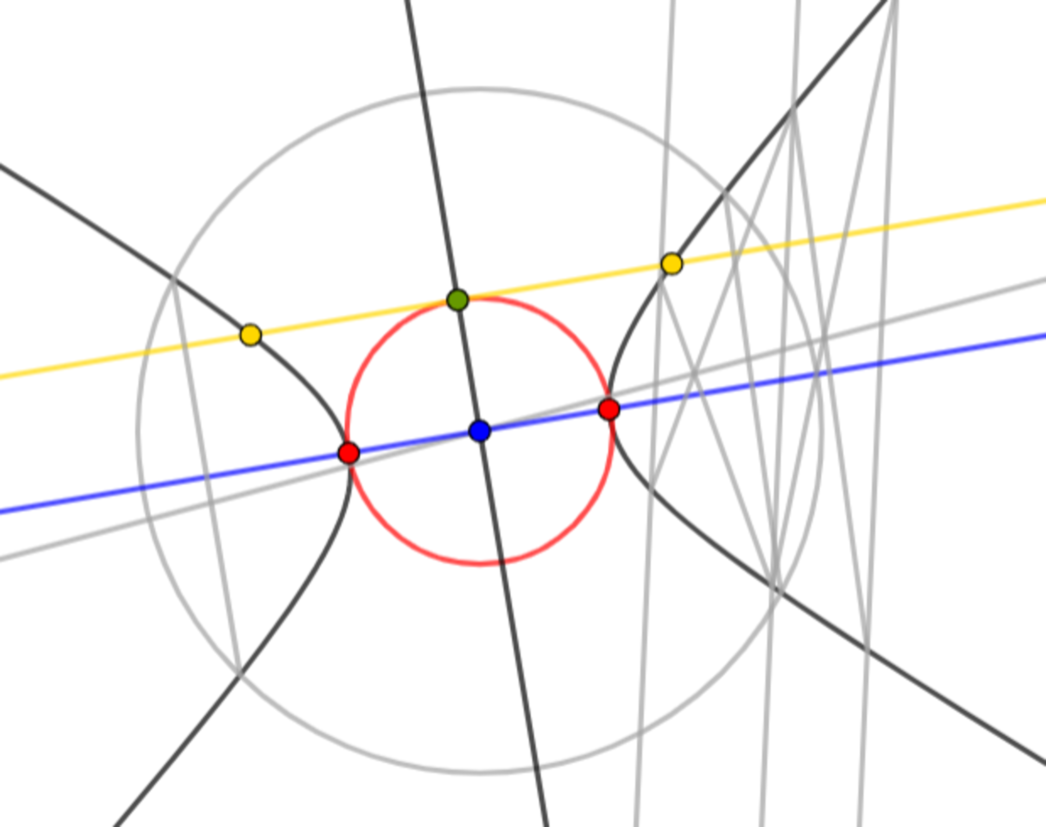 円に接する平行線と双曲線の交点を作図する