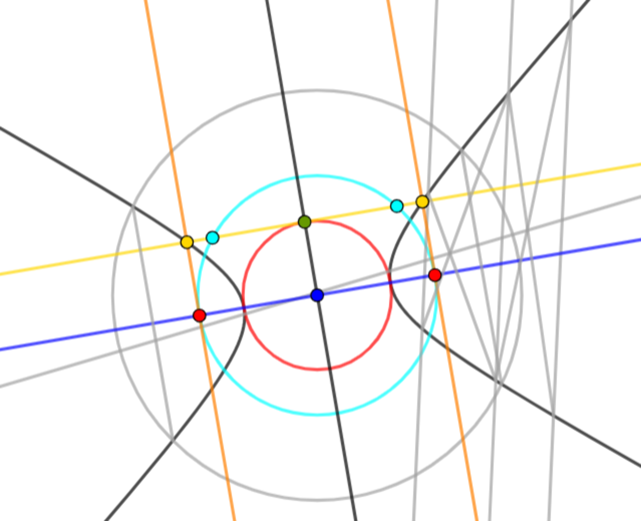 双曲線との交点間の距離を直径とする円を作図する