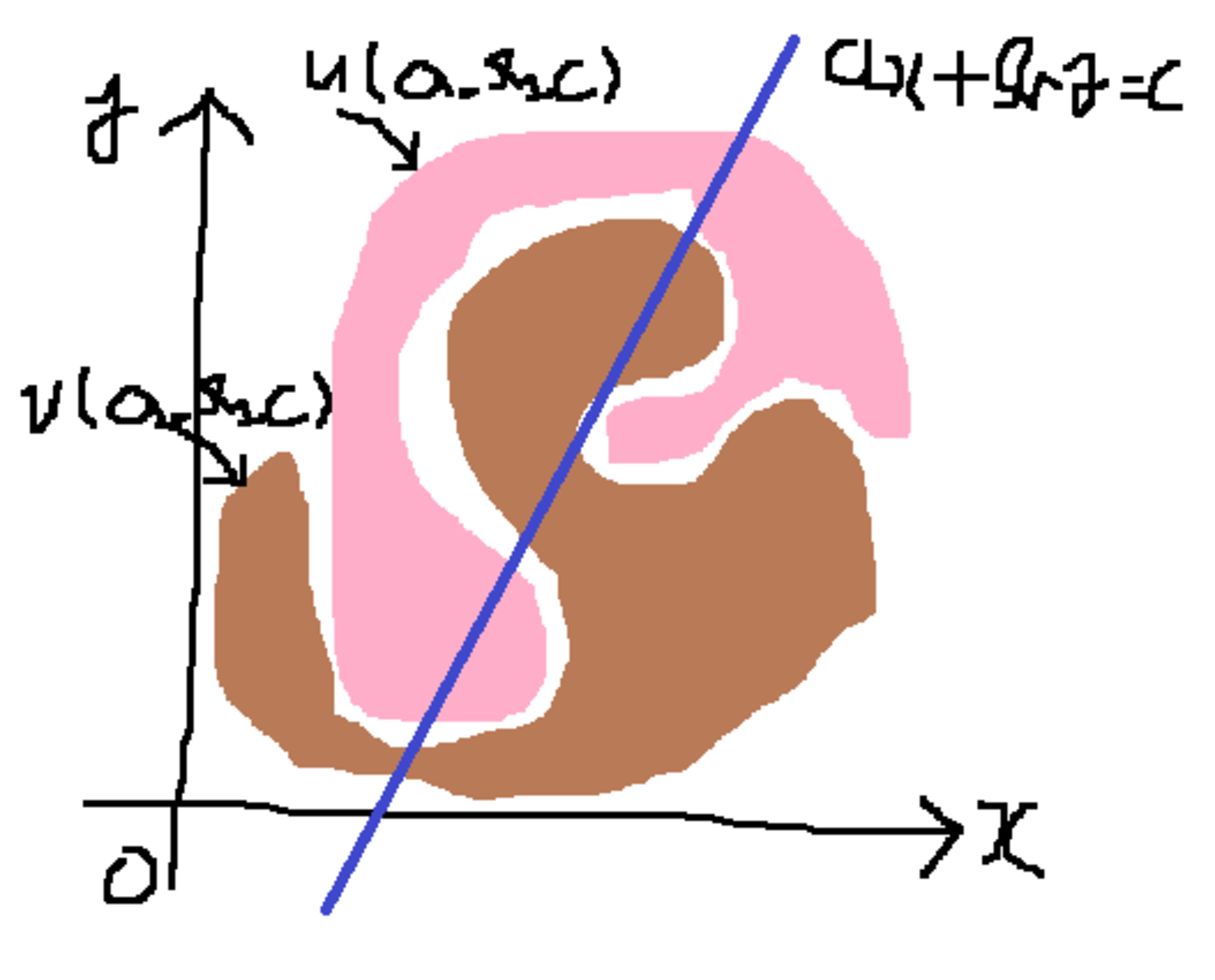 直線!FORMULA[10][1356511031][0]で一刀両断されたハムサンドイッチ