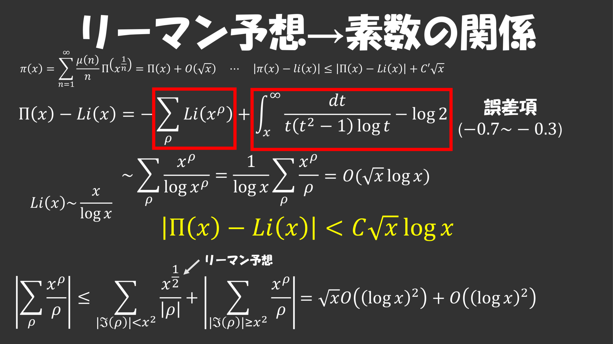 スライド10