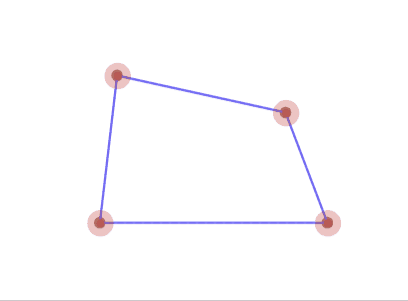 4角形の場合、2点へと収束していく