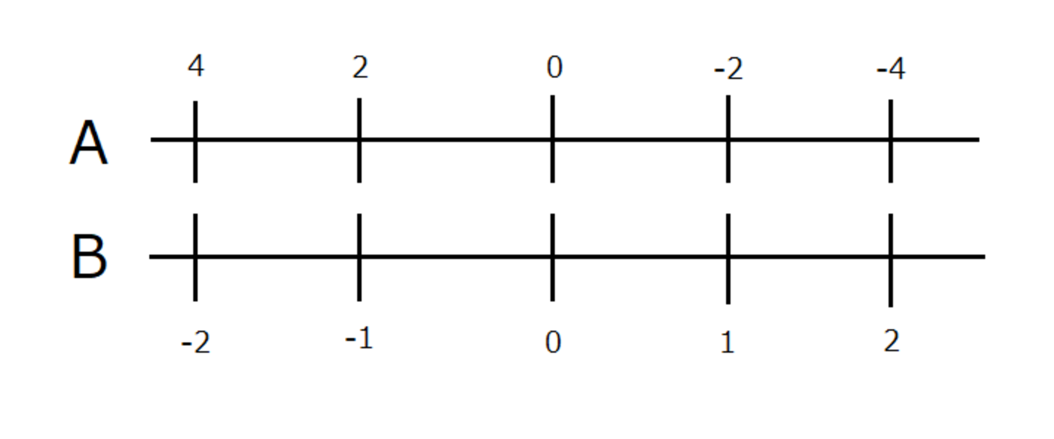 !FORMULA[40][-1159877766][0]