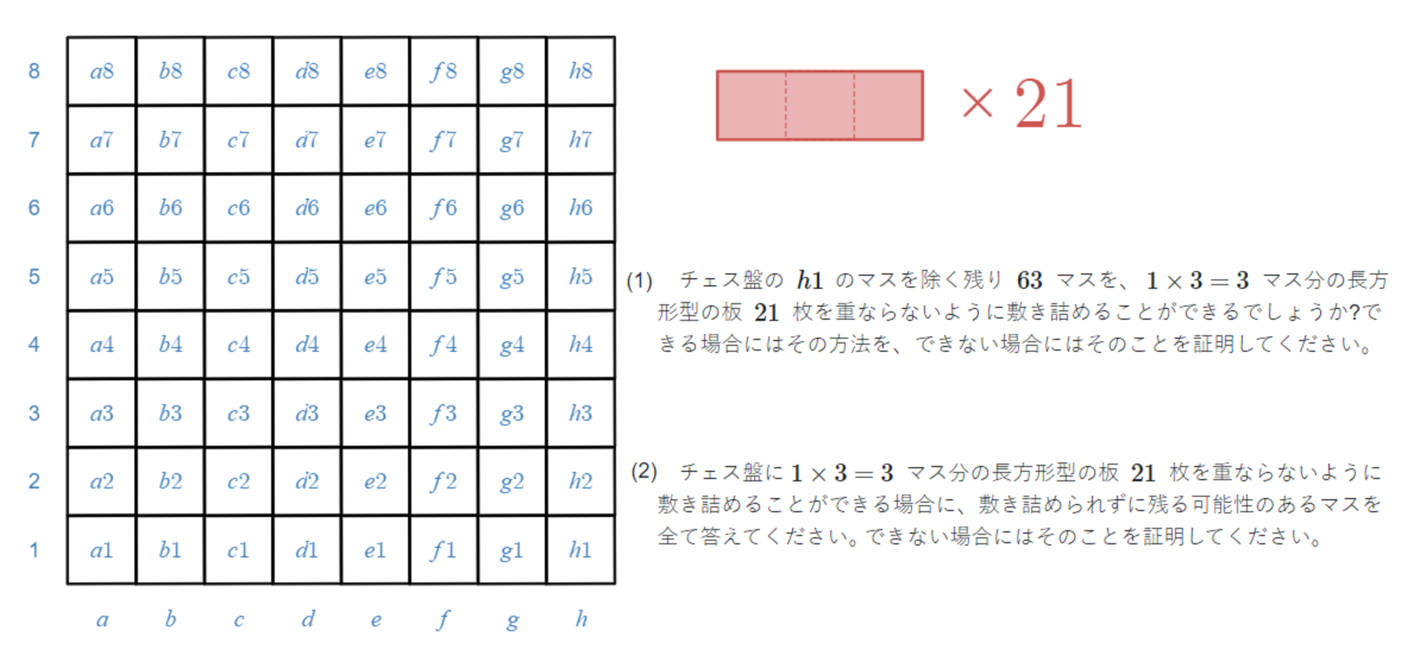 チェス盤にI型トロミノを敷き詰めることができるか