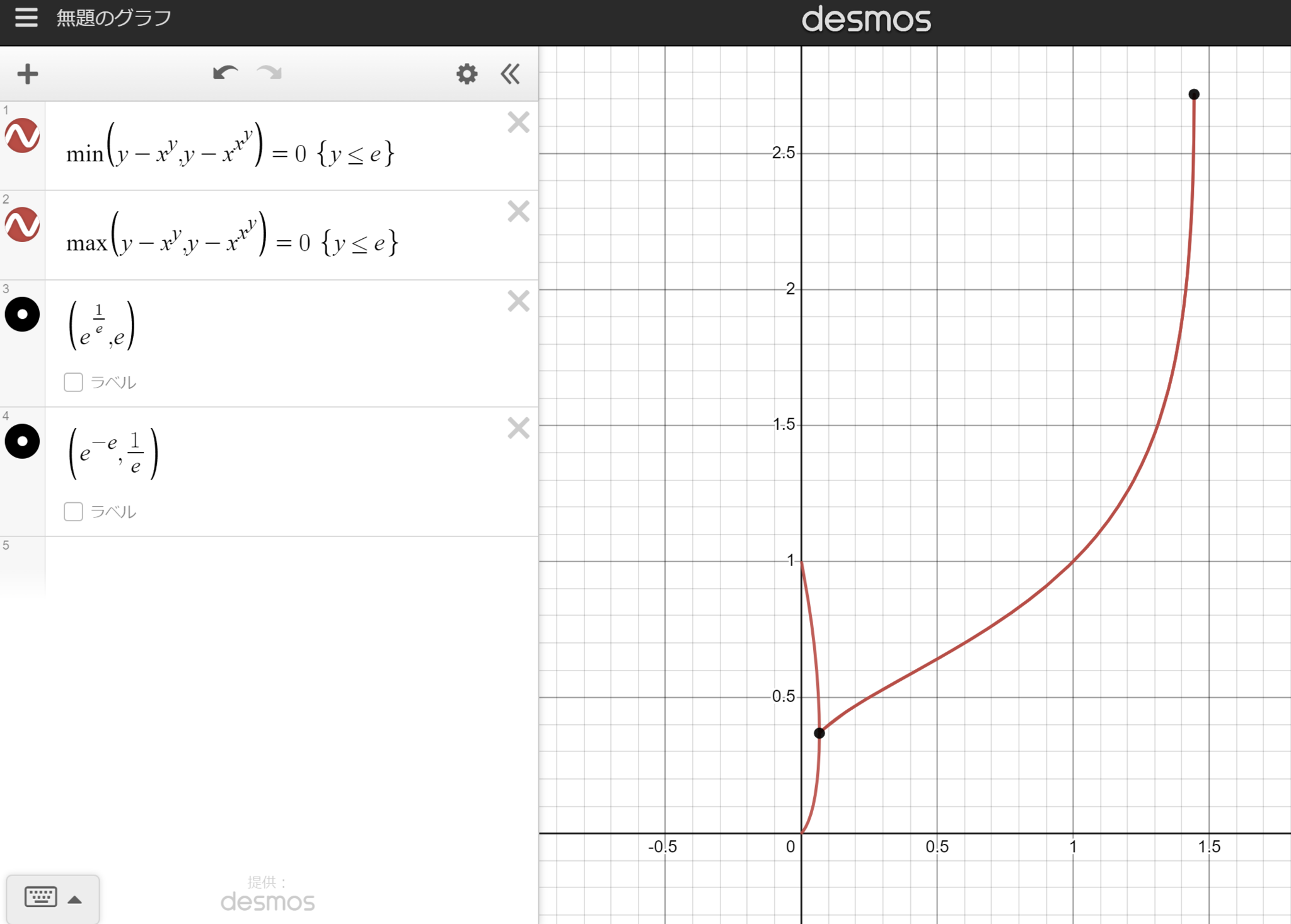 !FORMULA[68][-1287623142][0]のグラフ(赤)