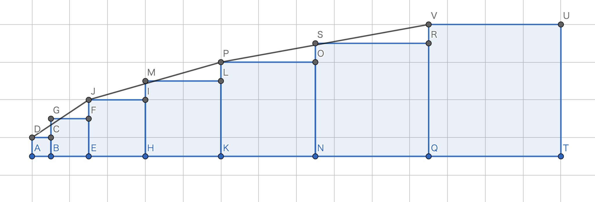 !FORMULA[60][36494569][0]における中辺の図示