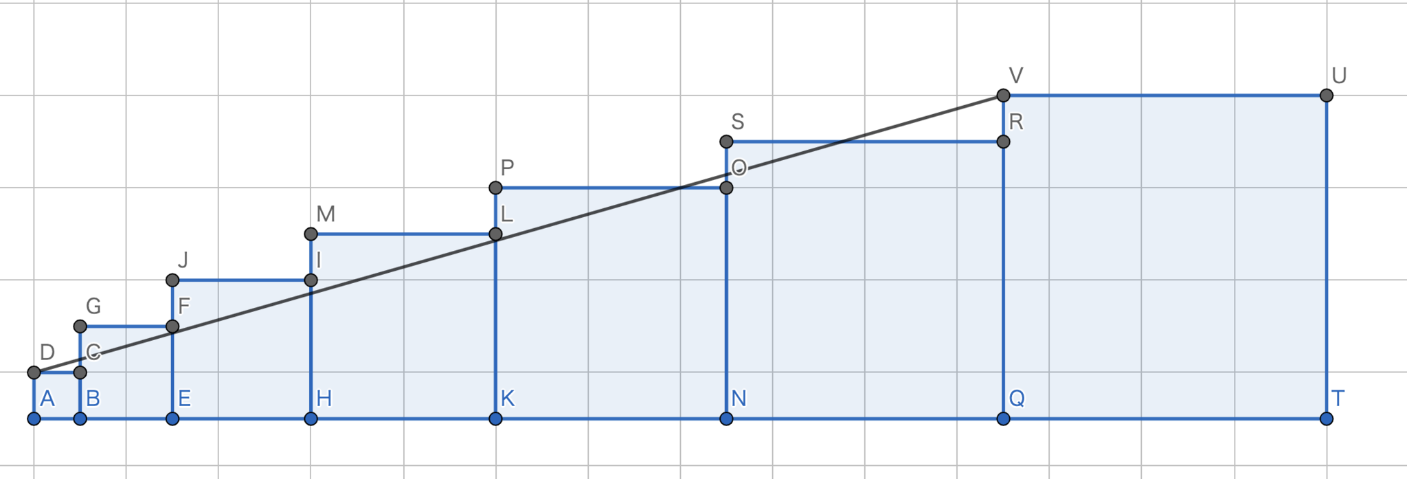 !FORMULA[61][36494569][0]における右辺の図示