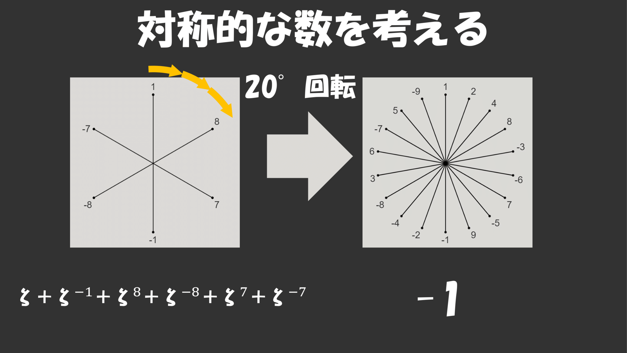 スライド12