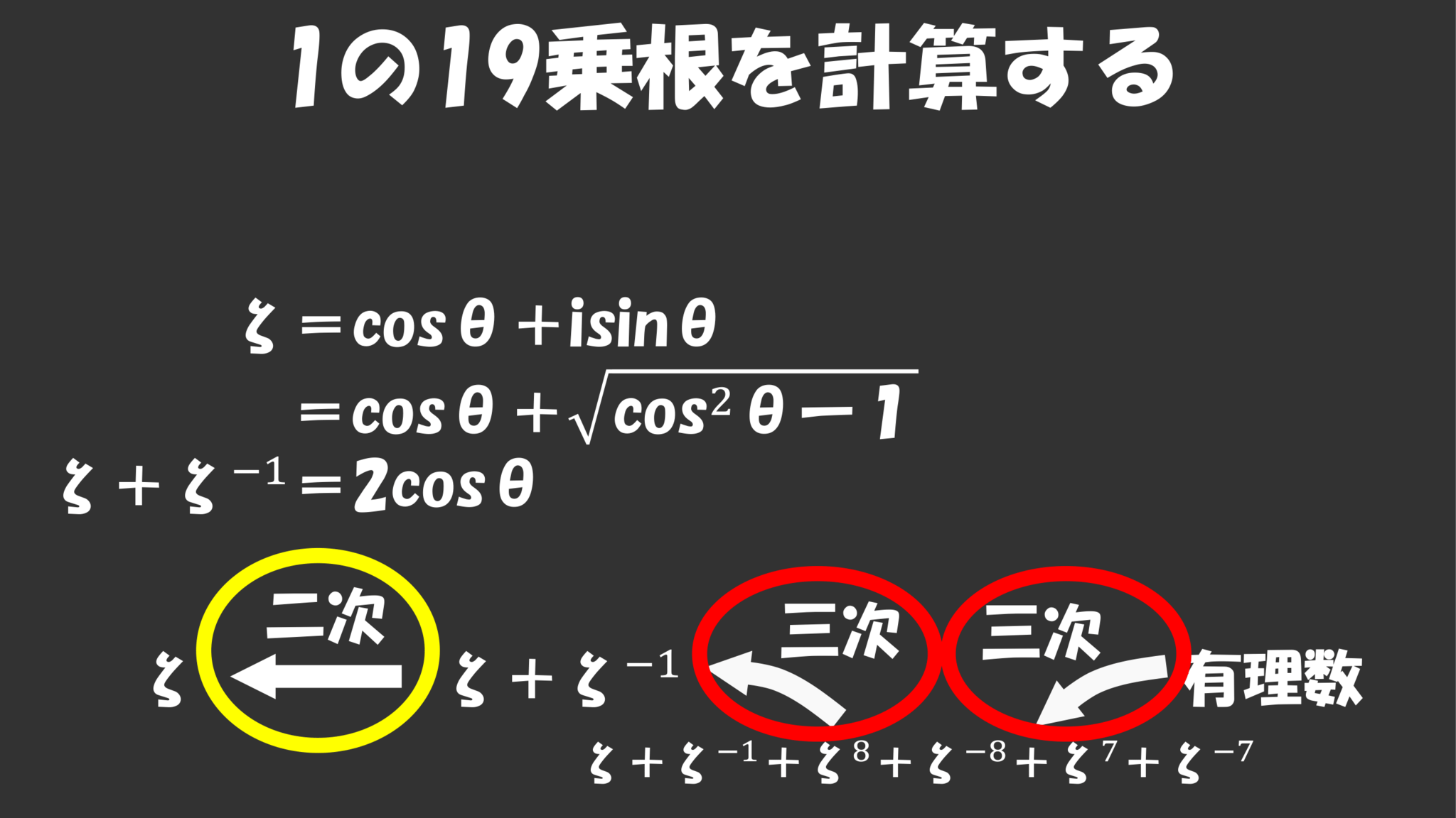 スライド14