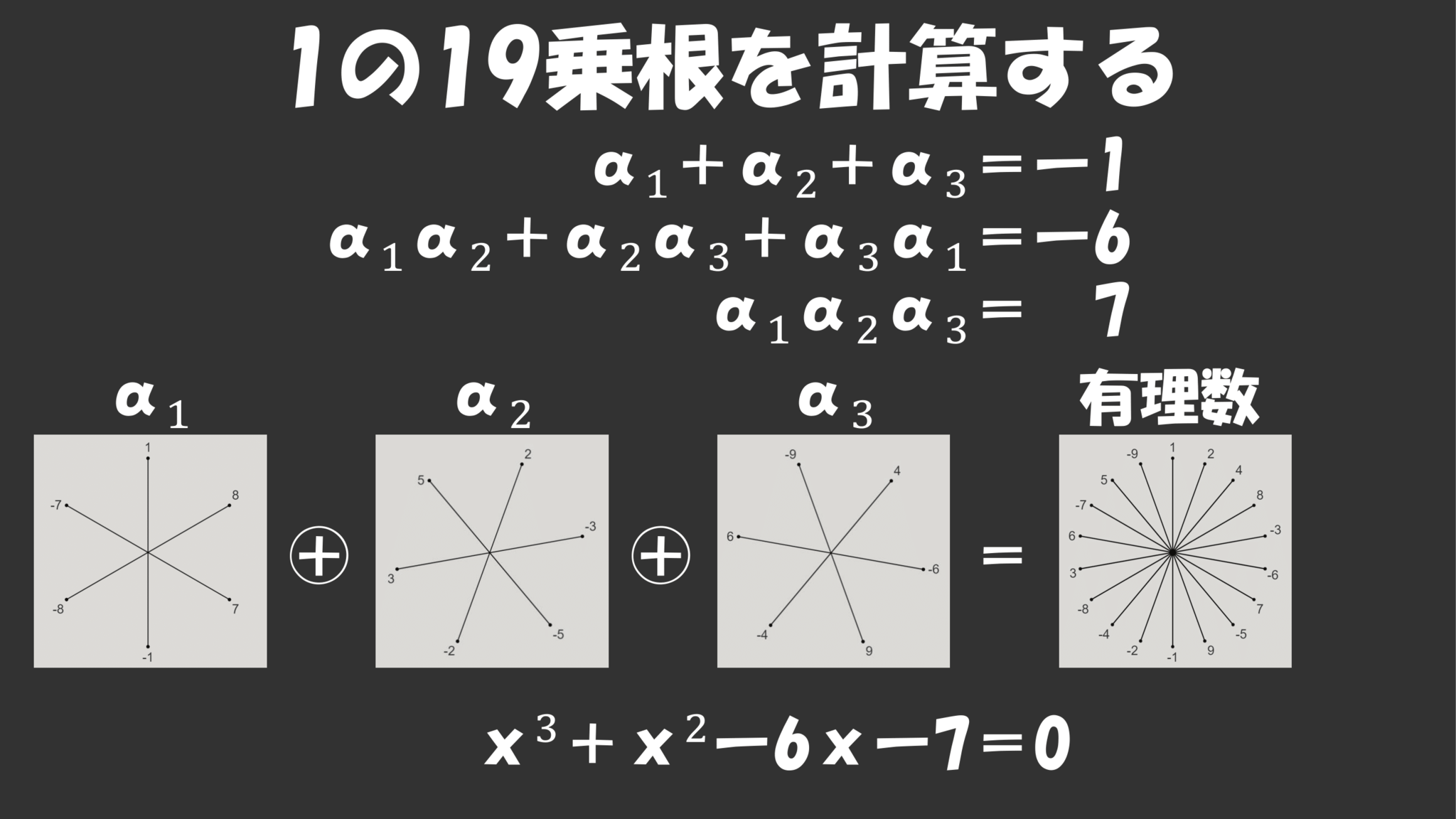 スライド16