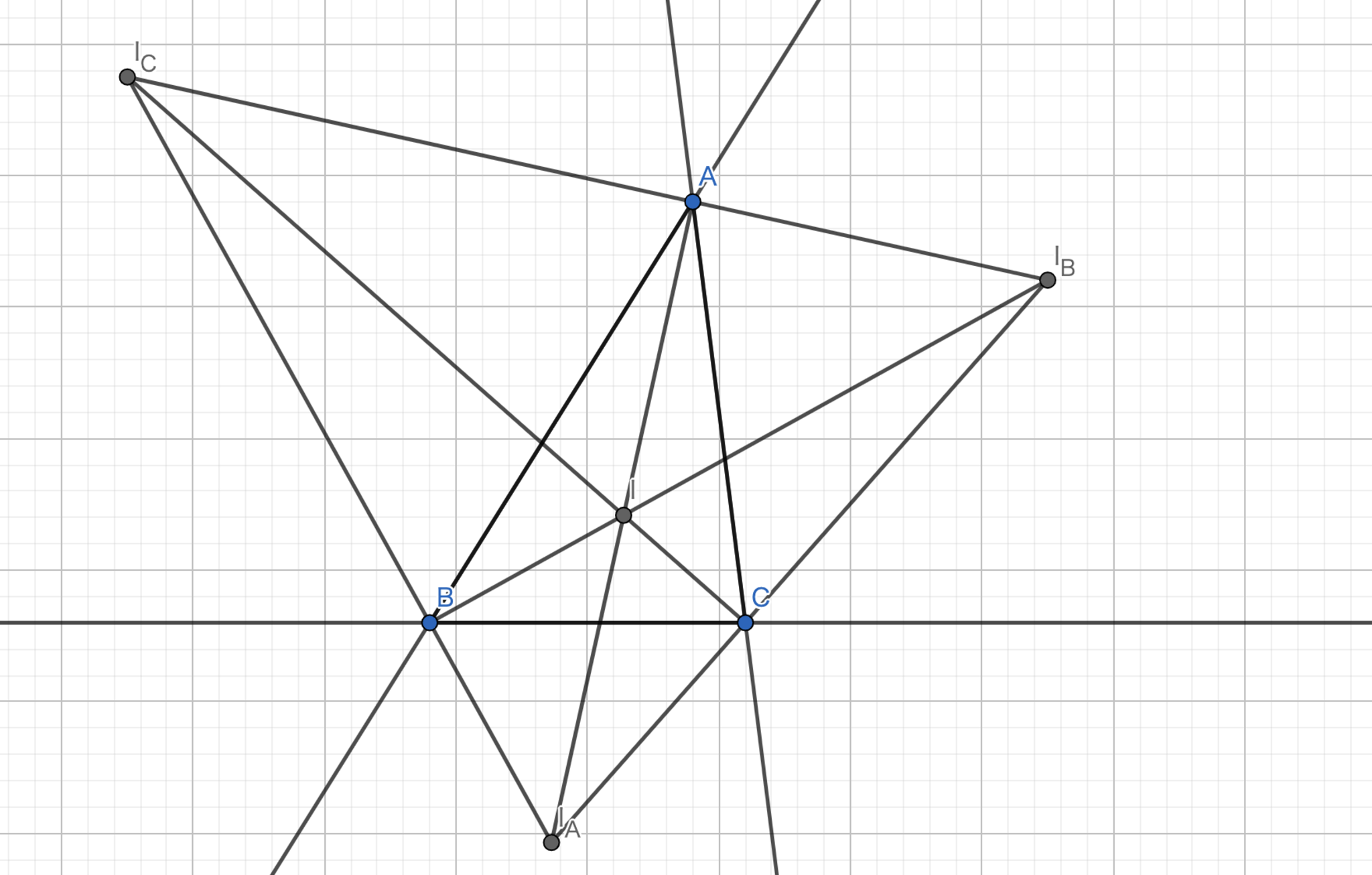 傍心三角形の垂心-1