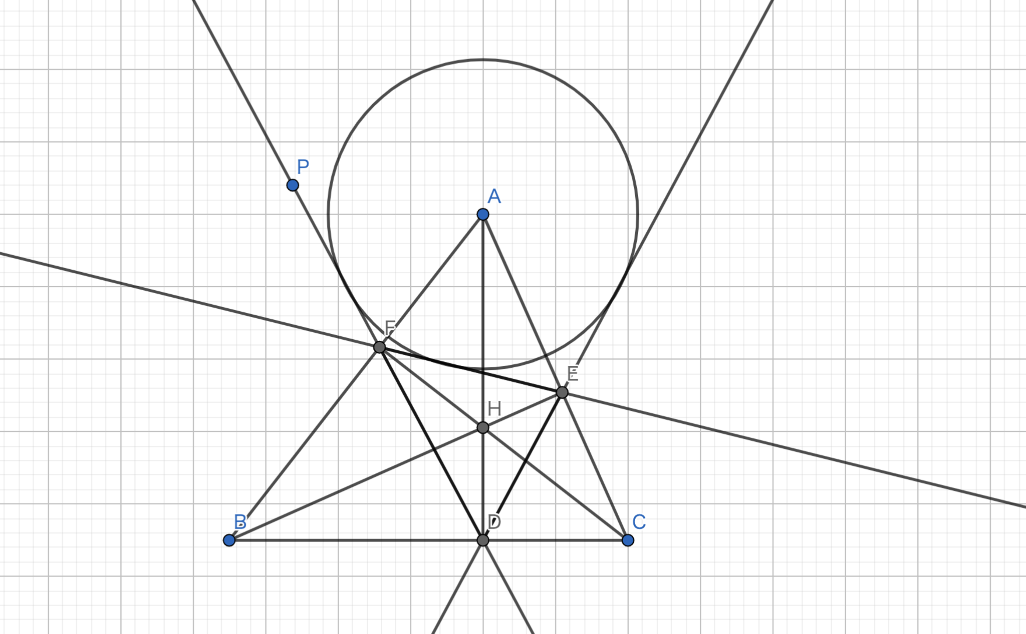 垂足三角形の傍心-1
