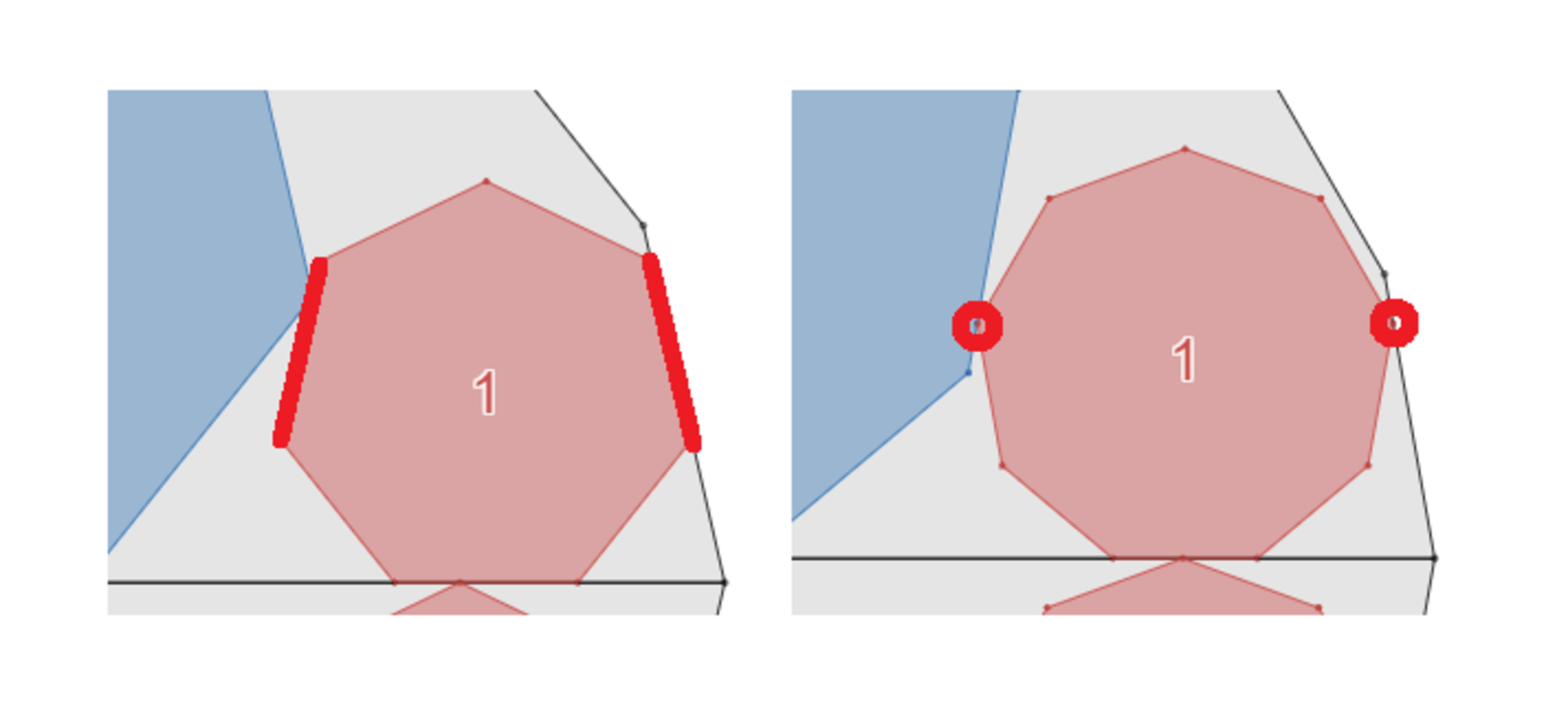 小正多角形の「辺」で接触する場合と「頂点」で接触する場合がある