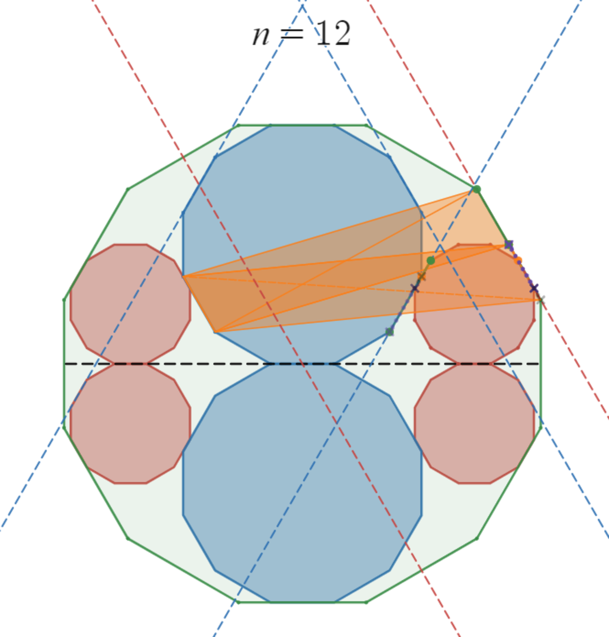 正!FORMULA[343][1121151][0]角形の場合の補助線