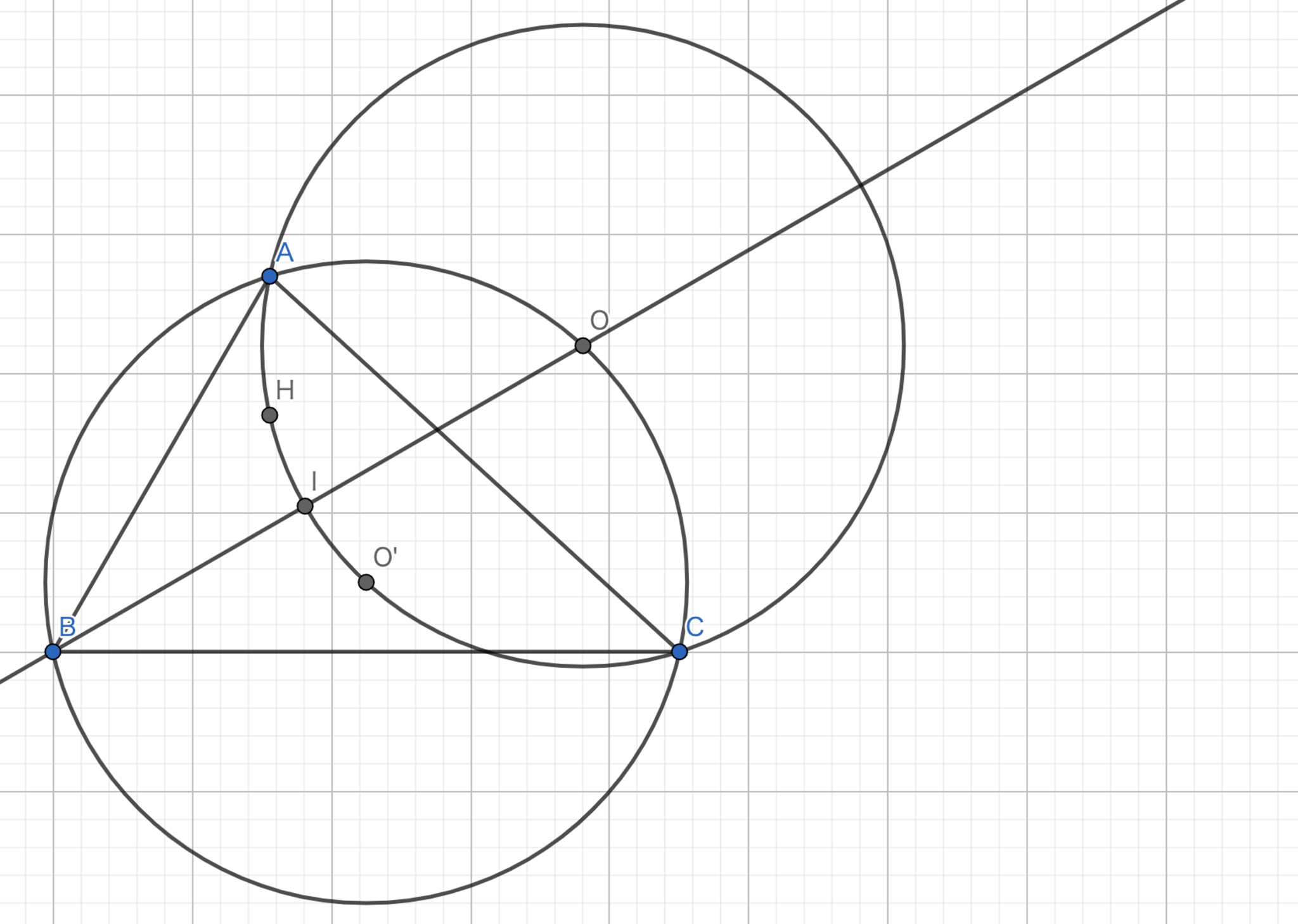 問題文の状況を書き起こしただけの図