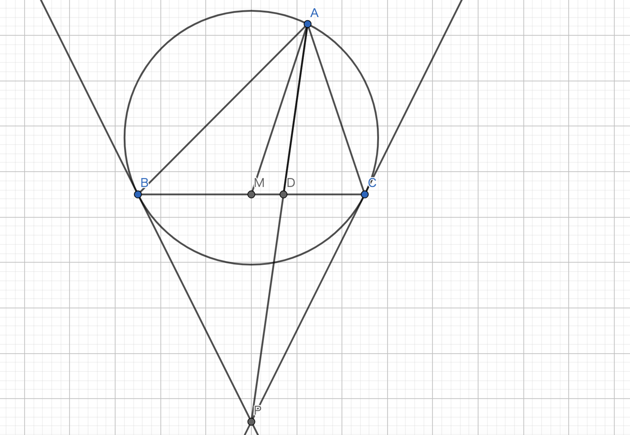 Symmedian-作図1