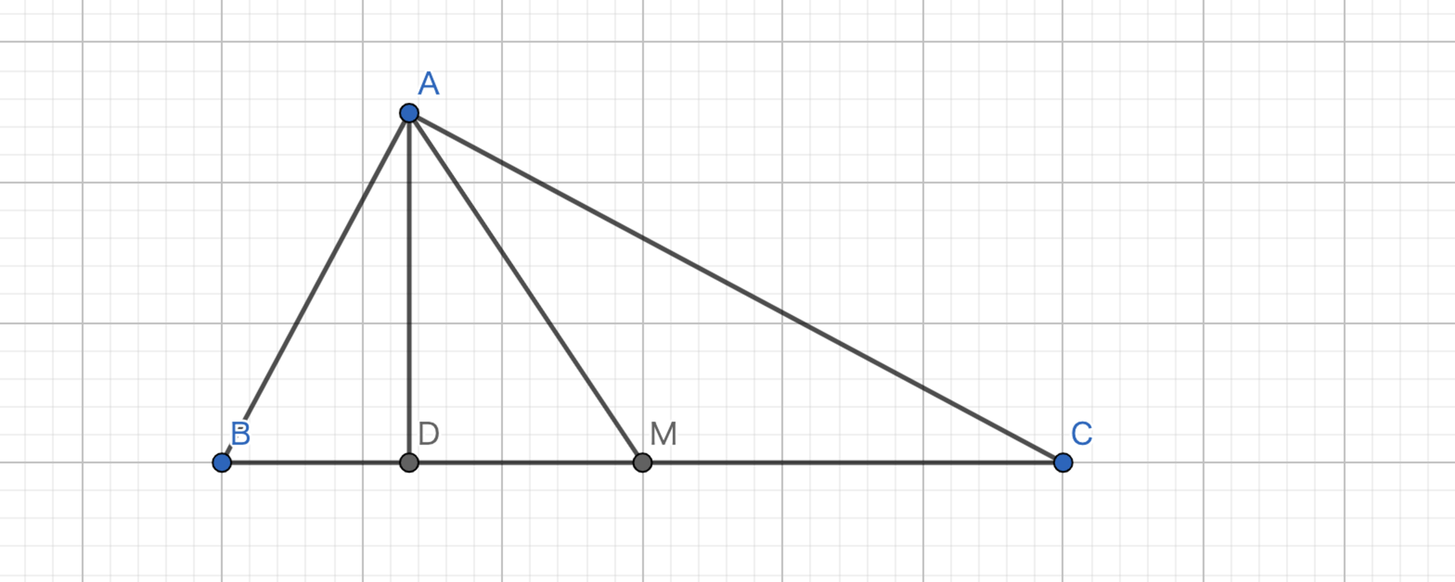 直角三角形におけるSymmedian