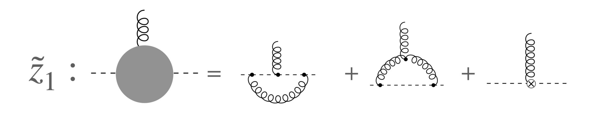 !FORMULA[123][36407149][0]のオーダーにおけるghost-ghost-gluon 3点1PI頂点関数のダイアグラム