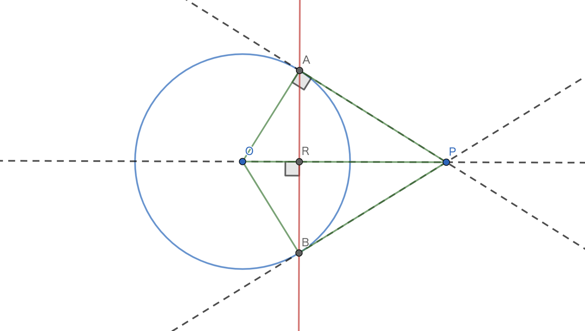 極と曲線-極が円外の場合