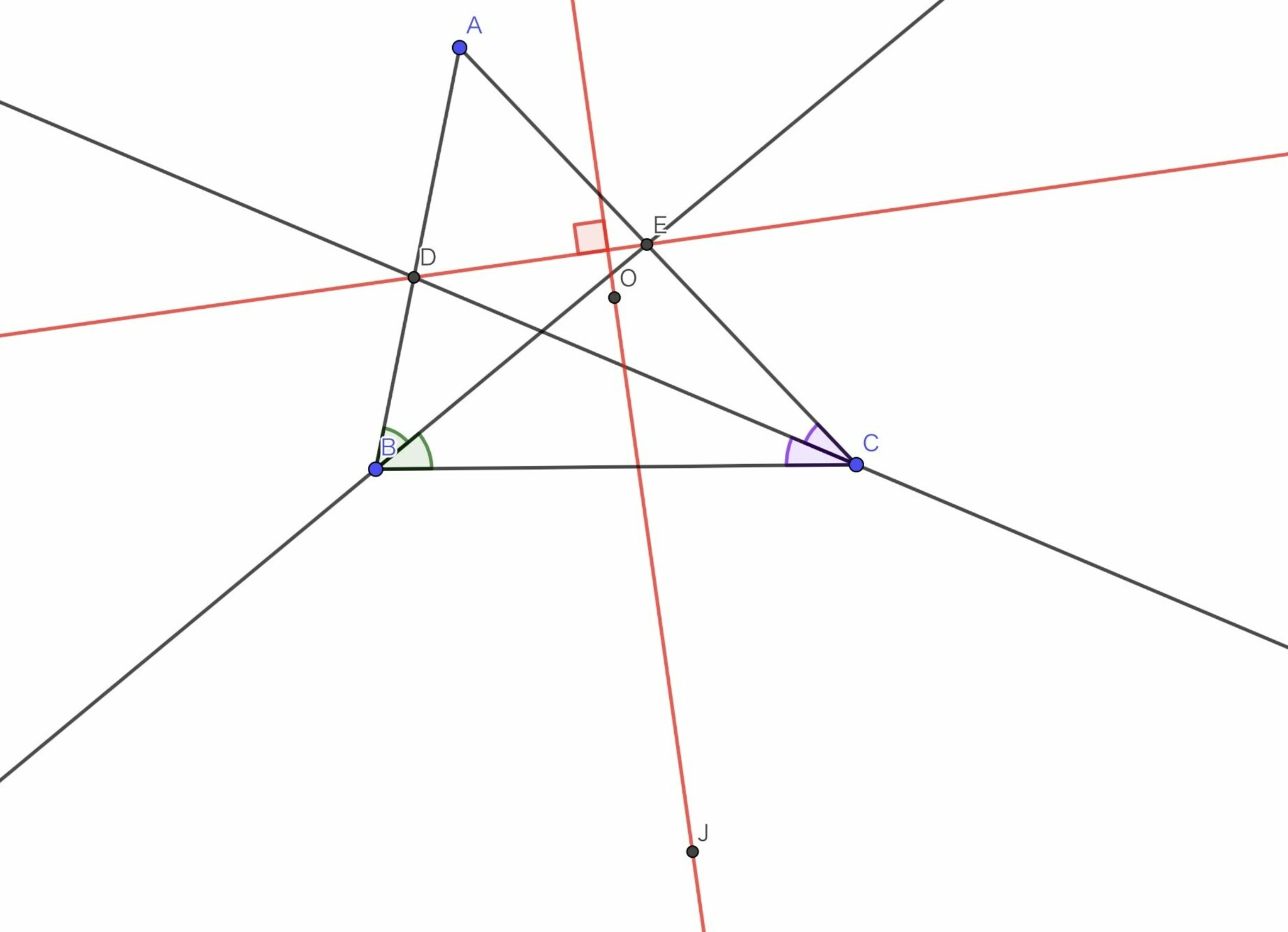 命題の図