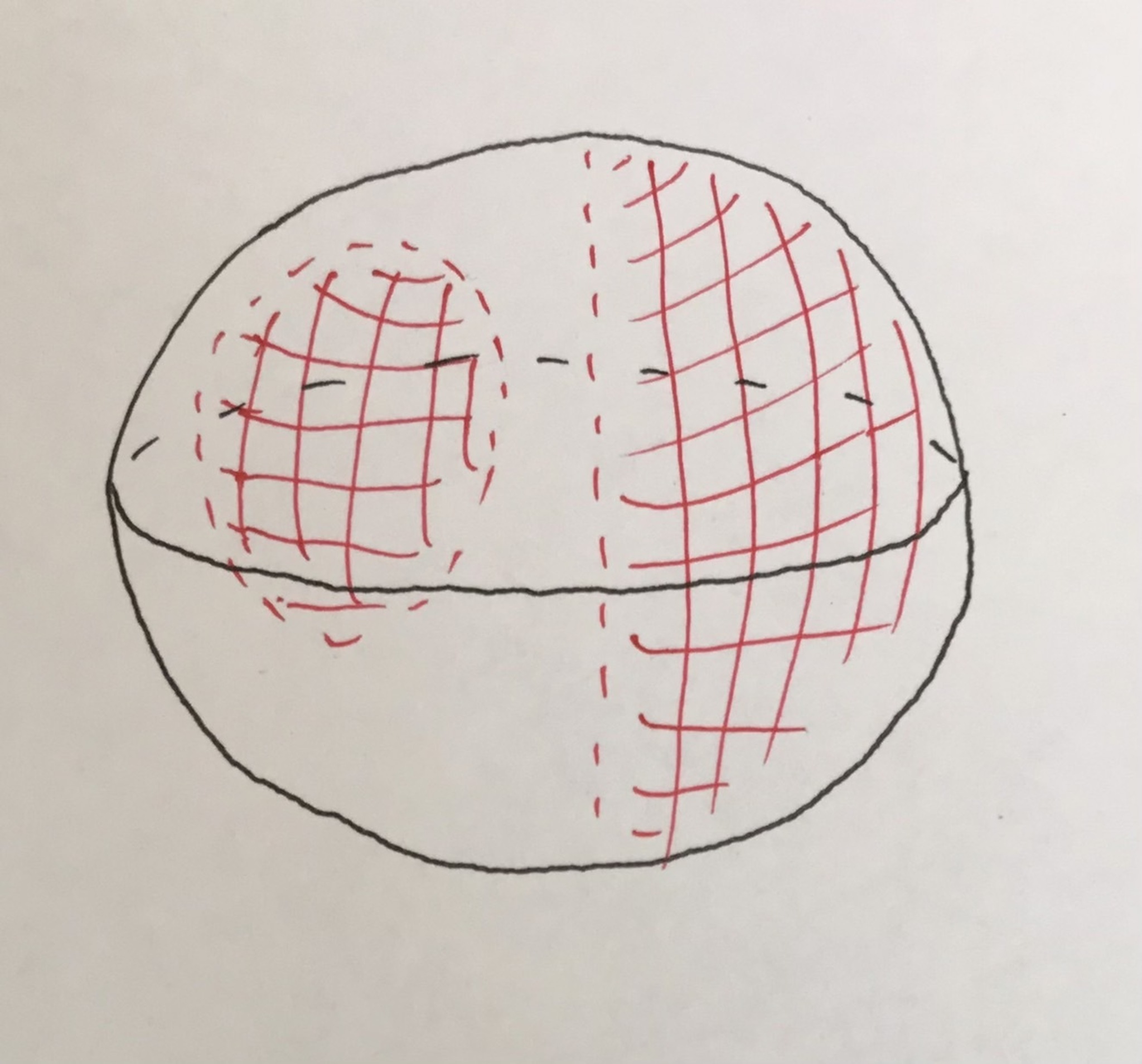 なんか不安になる図