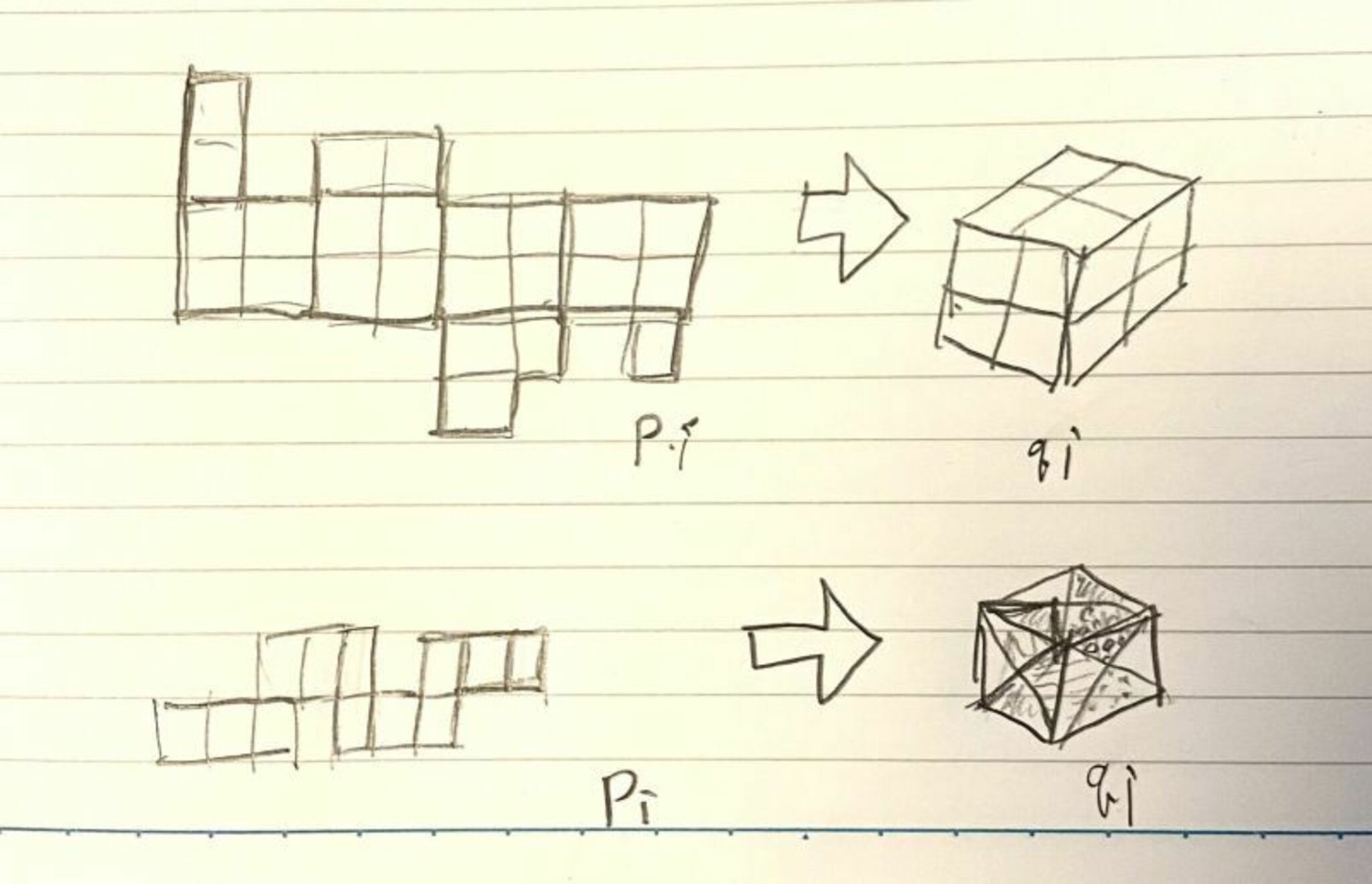 正方形６個ではない例