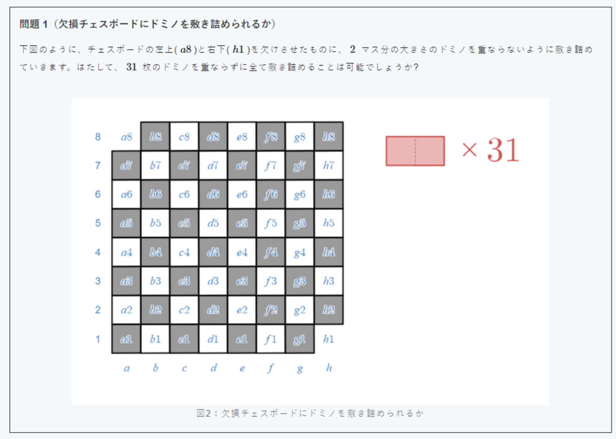 欠損チェスボードにドミノを敷き詰められるか