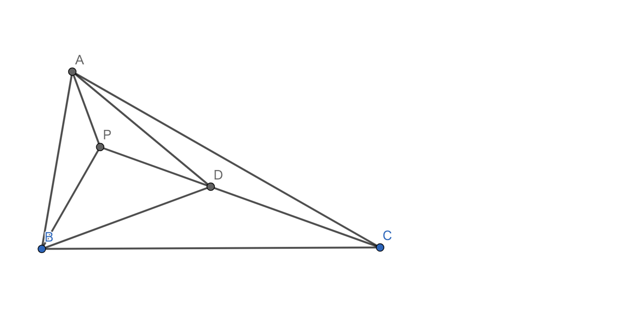 合同の構図-2