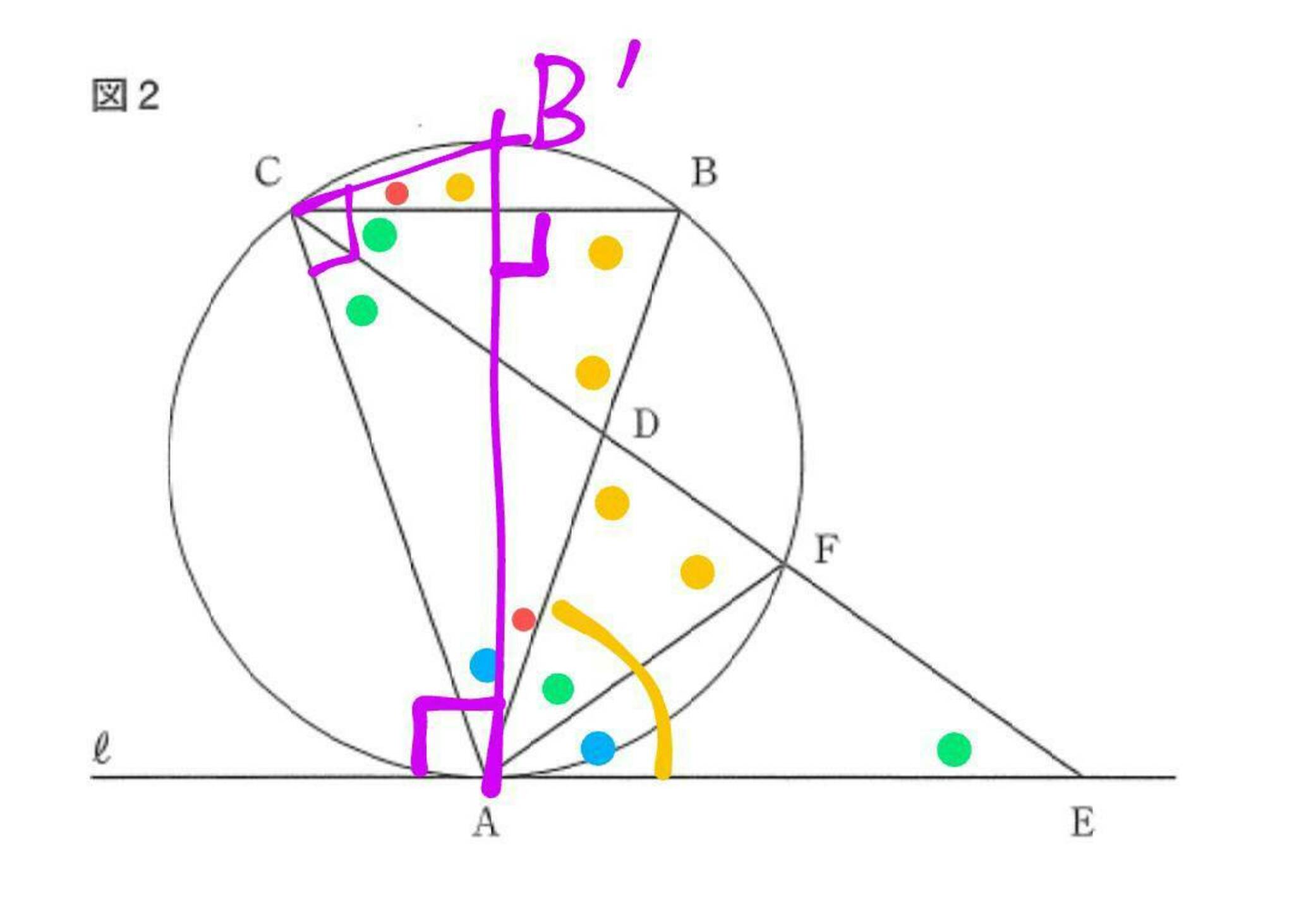 大問5(2)3