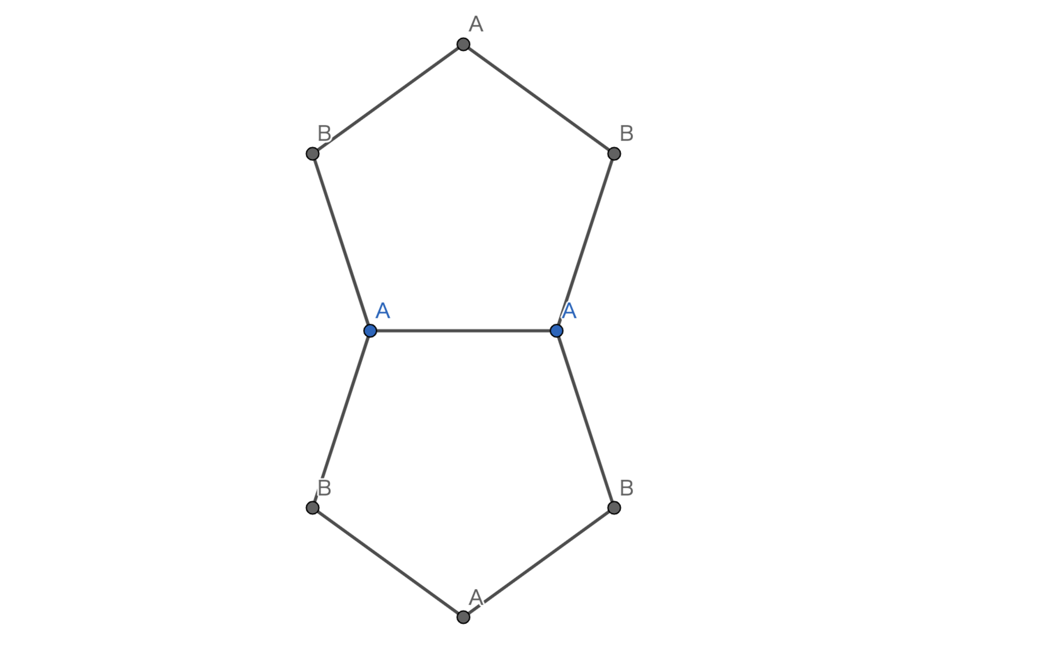JMO2023-8(2) (A,B)=({1},{0,2}),({0,2},{1})