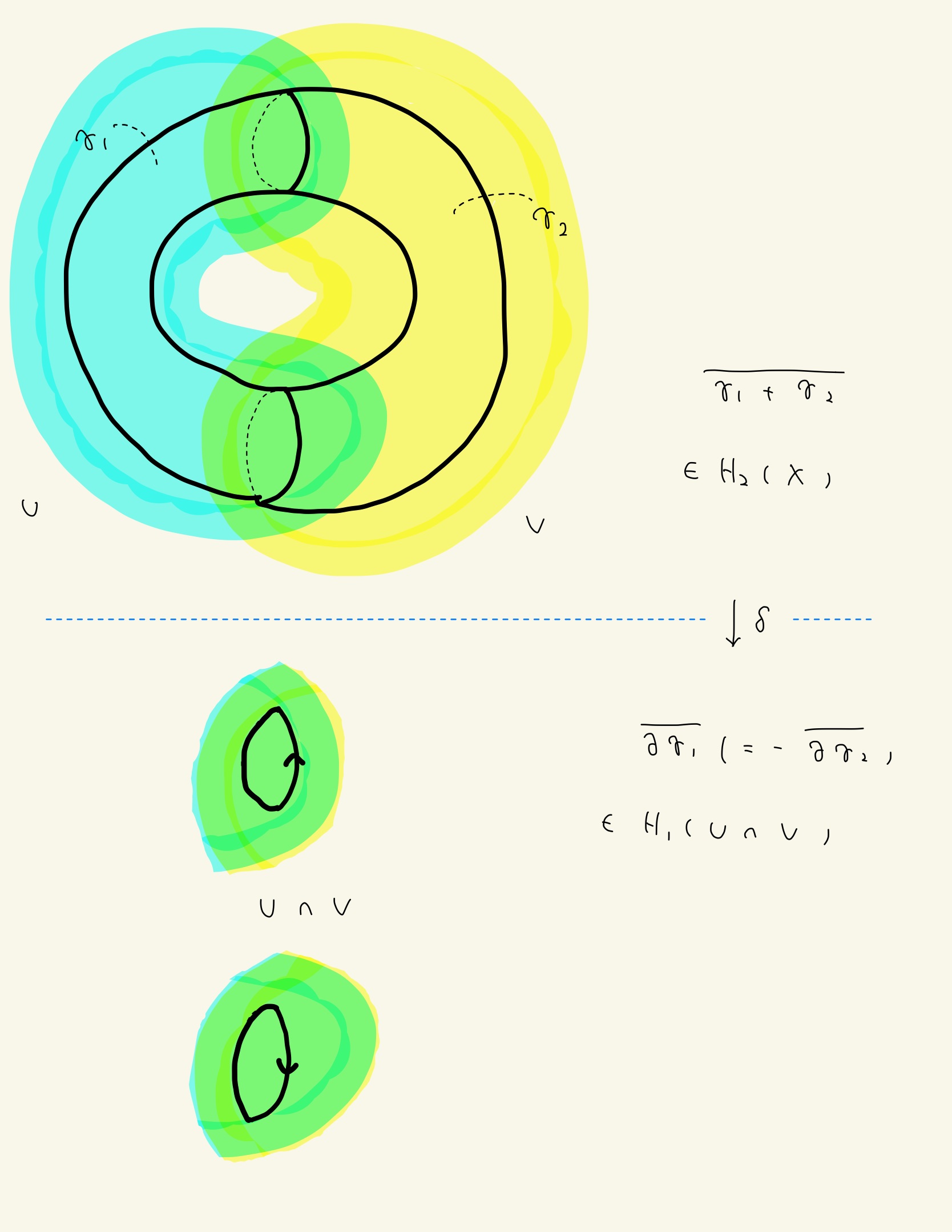 !FORMULA[126][1142806915][0]