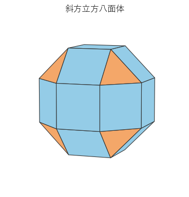 斜方立方八面体。上下のふたの正方形の向きがそろっている