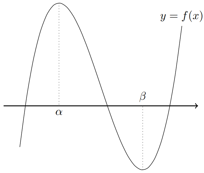 !FORMULA[30][38352][0]軸と異なる!FORMULA[31][36213][0]点で交わる!FORMULA[32][36213][0]次関数のグラフ