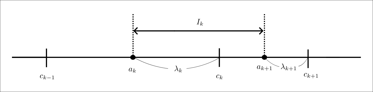 !FORMULA[67][-1345708052][0]