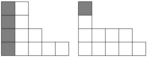 左：1を含まない分割,　 右：1を含む分割