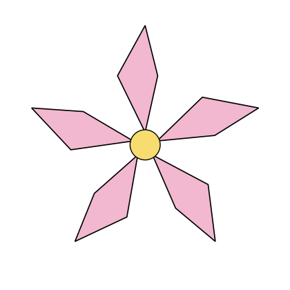 5 回の回転対称をもつ花。平面全体にくり返す模様ではないので、結晶学的制限は当てはまらない