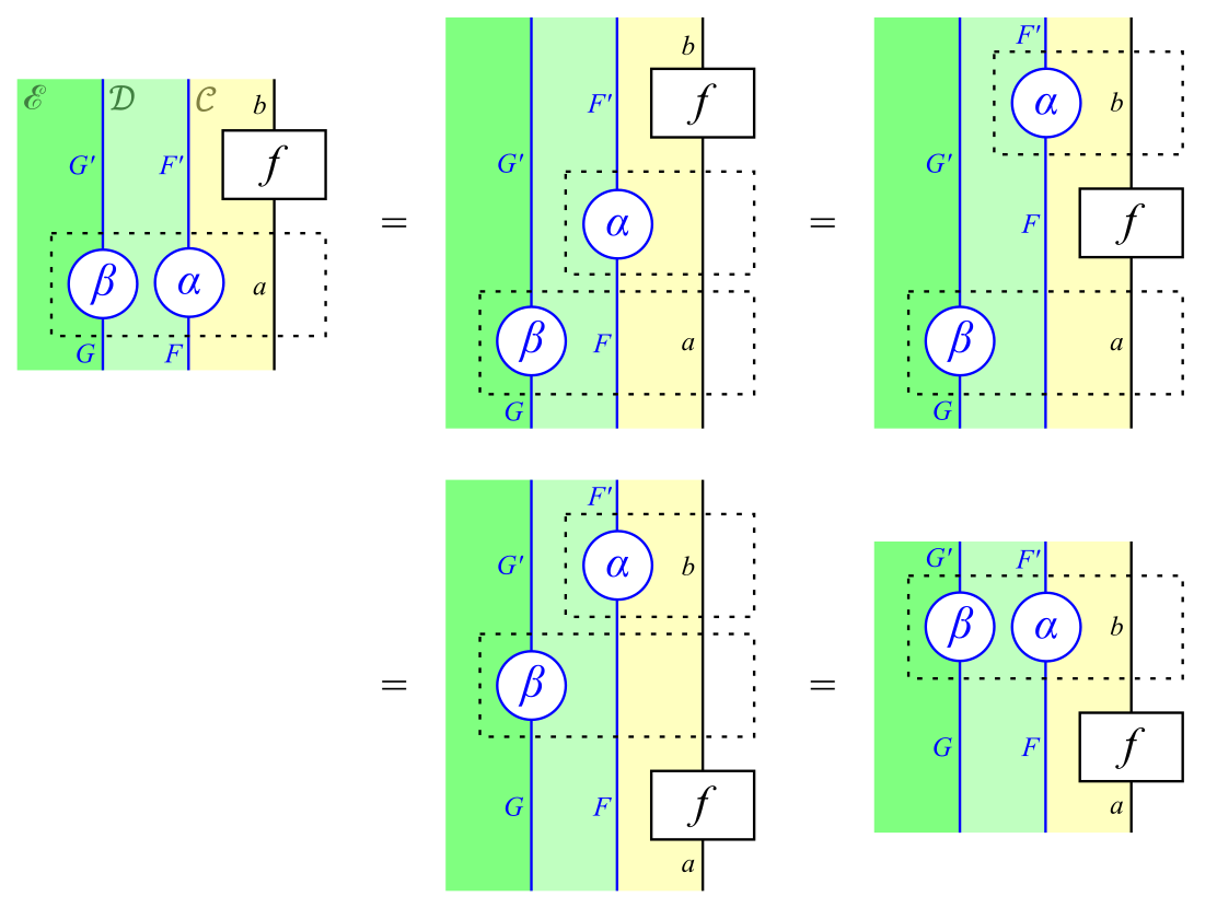 !FORMULA[64][-1137072192][0]の自然性