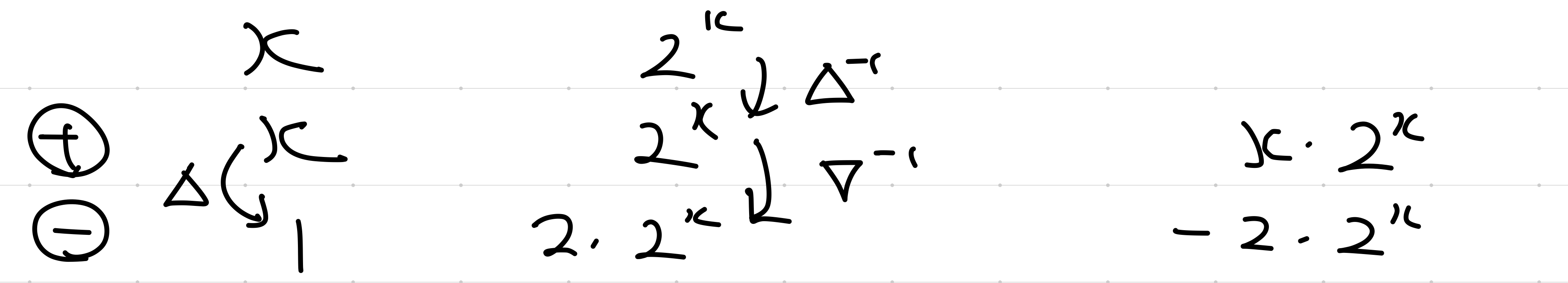 表はこんな感じ